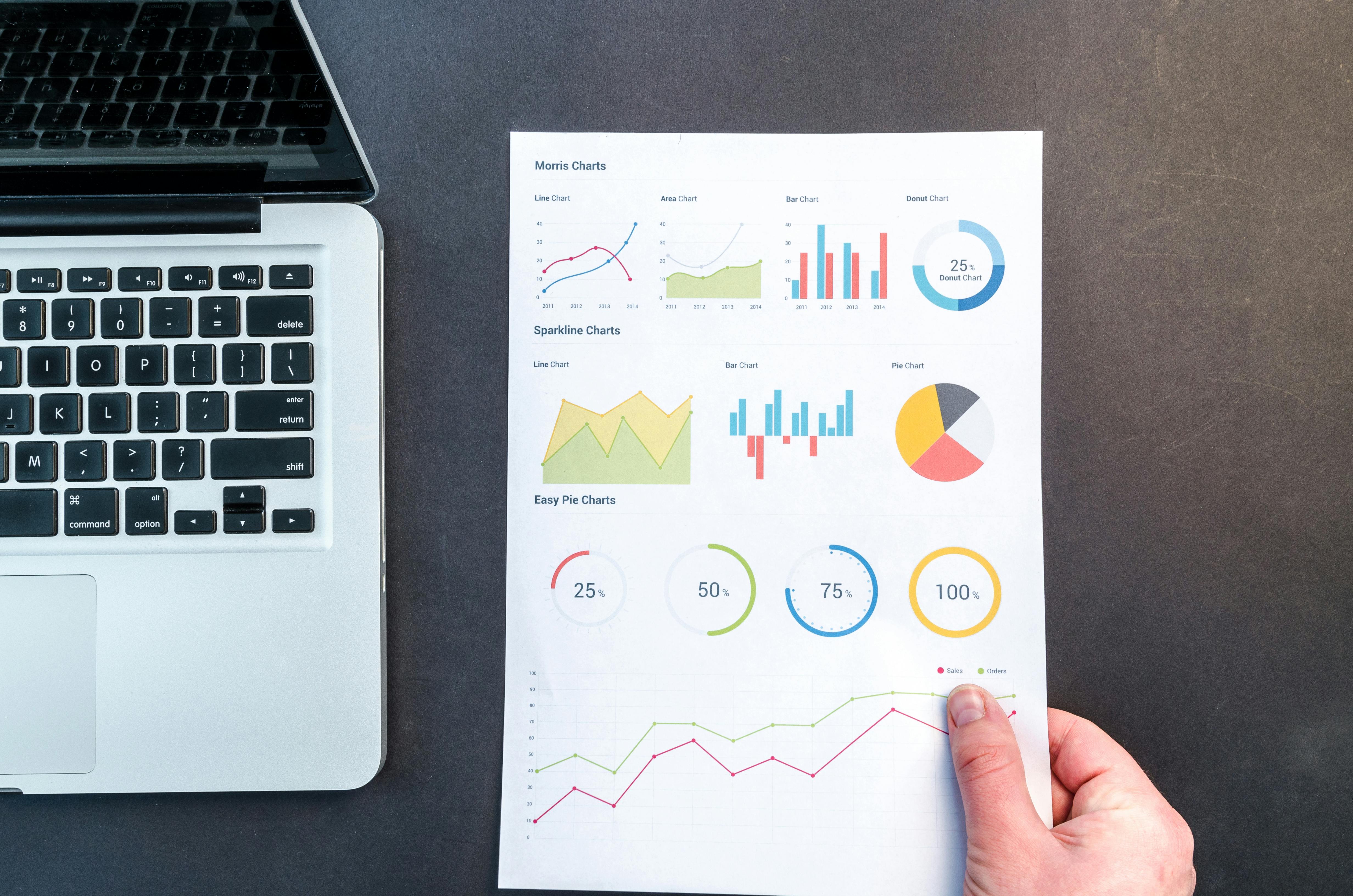 Data Analytics Dashboard