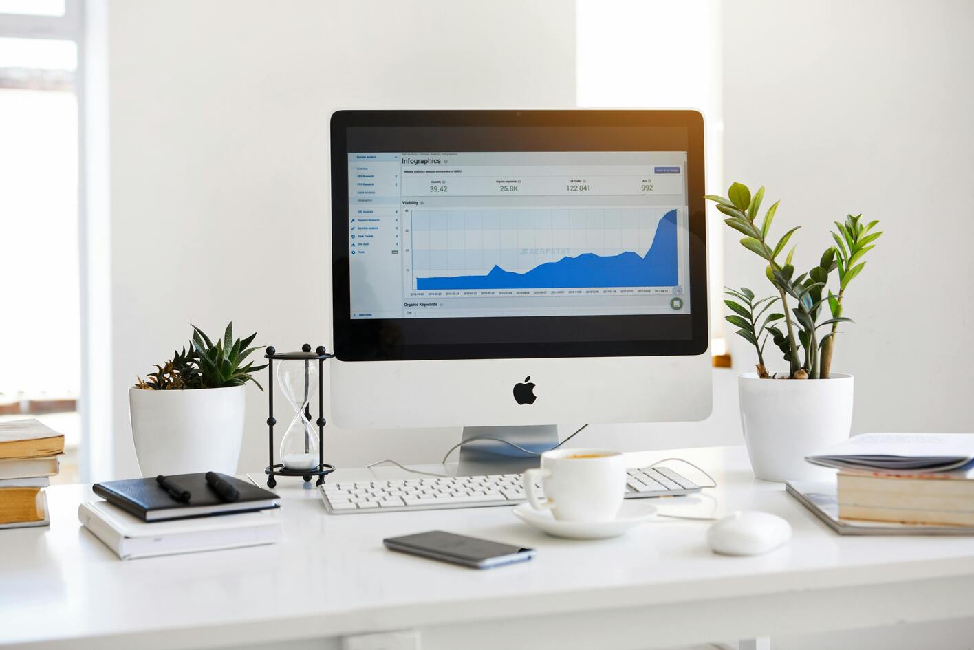 Results-Driven Marketing