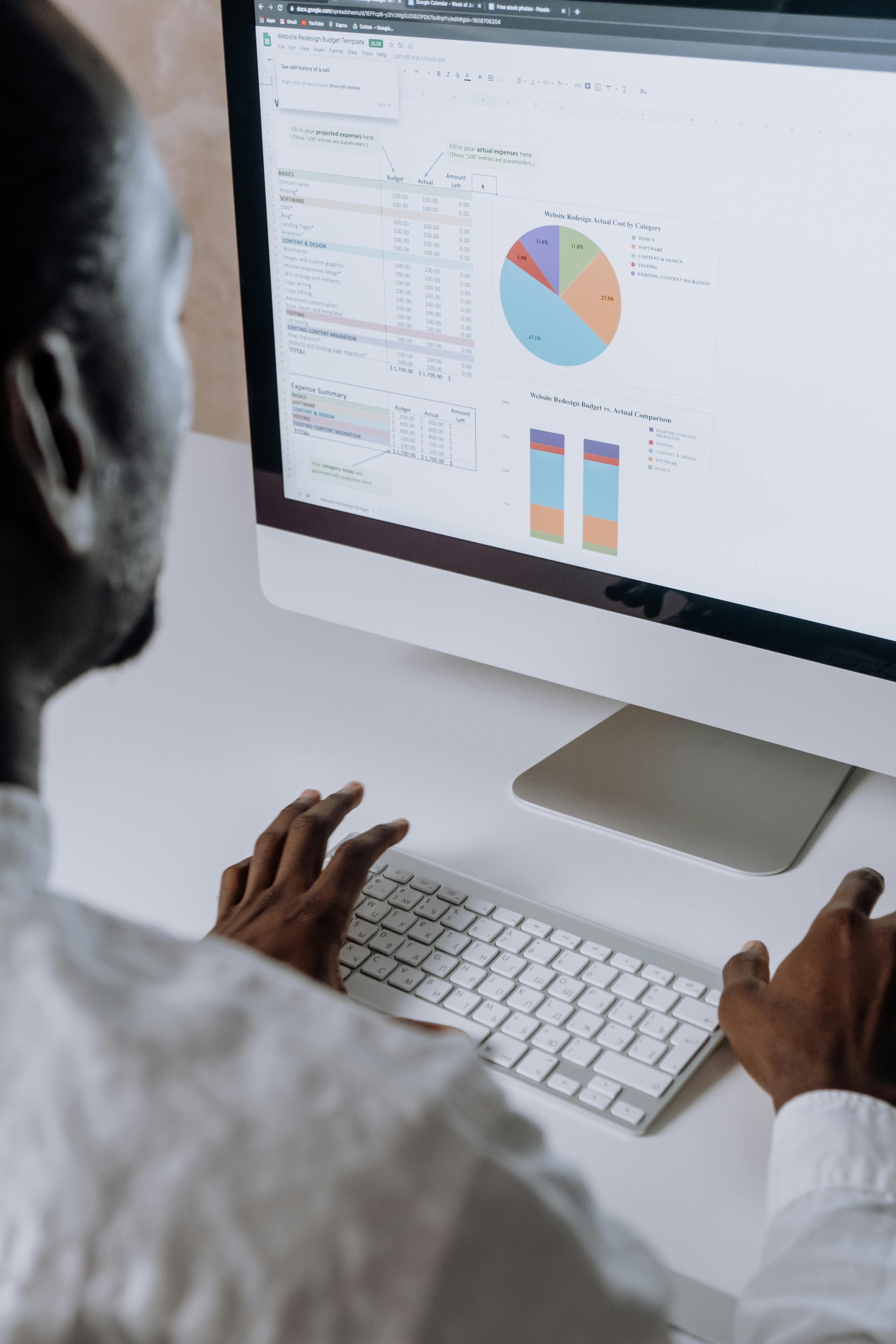 Google Ads Dashboard
